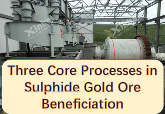 Three-Core-Processes-in-Sulphide-Gold-Ore-Beneficiation.png Three-Core-Processes-in-Sulphide-Gold-Ore-Beneficiation.png