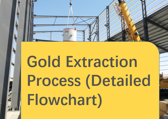gold-extraction-process-detailed-flowchart