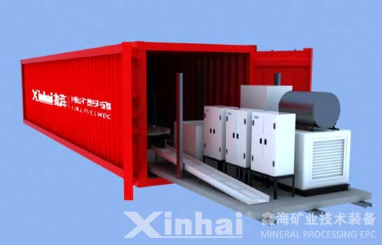 Xinhai mineral processing equipment packaging process