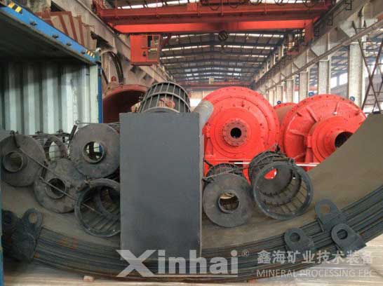 Xinhai mineral processing equipment packaging process