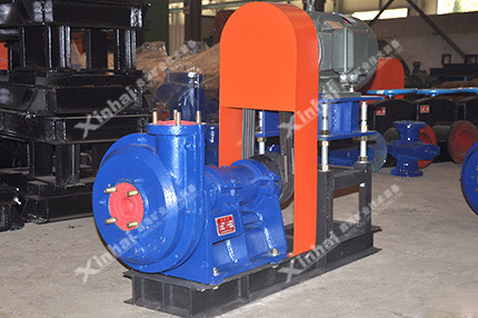 Wear-resistant slurry pump