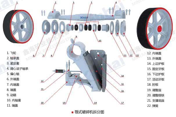 jaw crusher