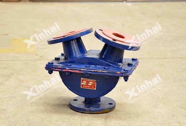 Y-Ball Valve