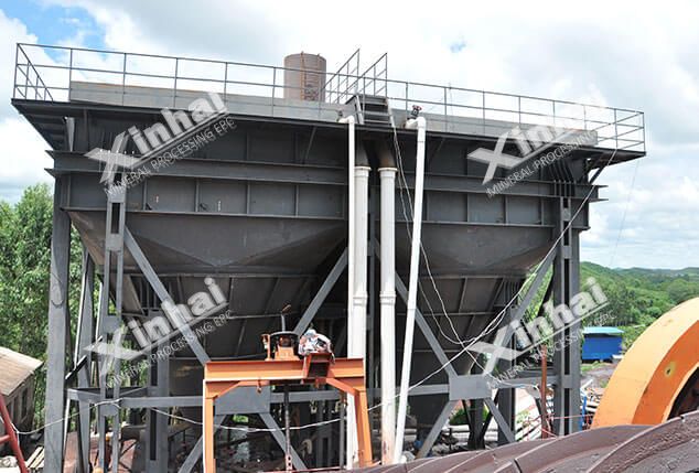 Tilted Plate Thickener