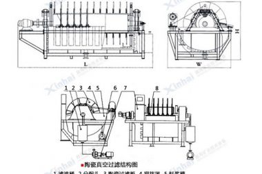 Belt vacuum filter