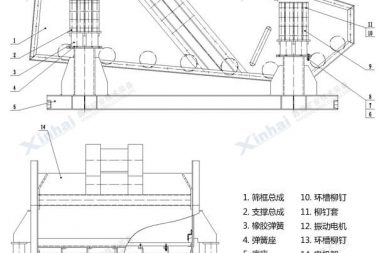 tailings dewatering screen