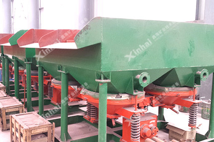 Jig machine equipment