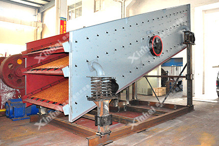 Circular vibrating screen